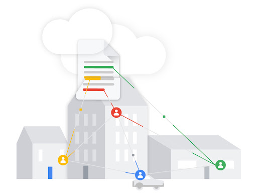 Data Science Machine Learning Artificial Intelligence (DSMLAI)