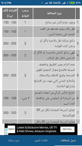 MinMsakar - مين مسكّر