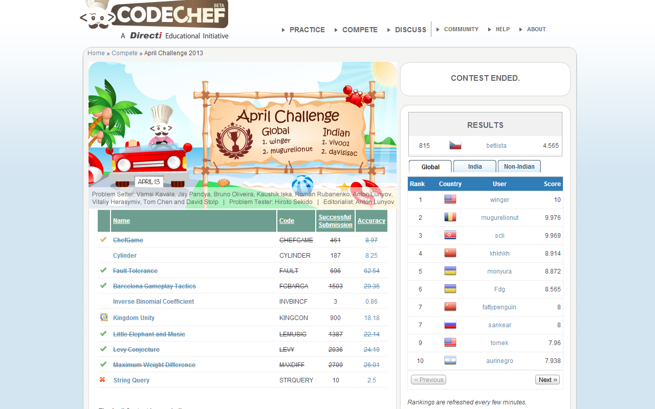 CodeChef.com - strike throught Preview image 0