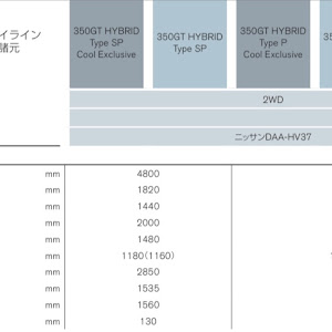 スカイライン HNV37