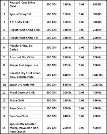 Sangam Ras And Colddrinks menu 