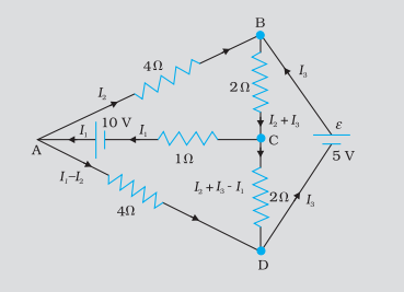 Combination of Resistors — Series and Parallel