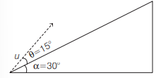 Projectile motion