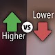 Download Higher Lower Quiz Game For PC Windows and Mac 1.1.13