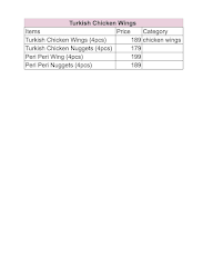 Turkish Chicken Wings menu 2