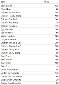 Sheeba Hotel menu 2