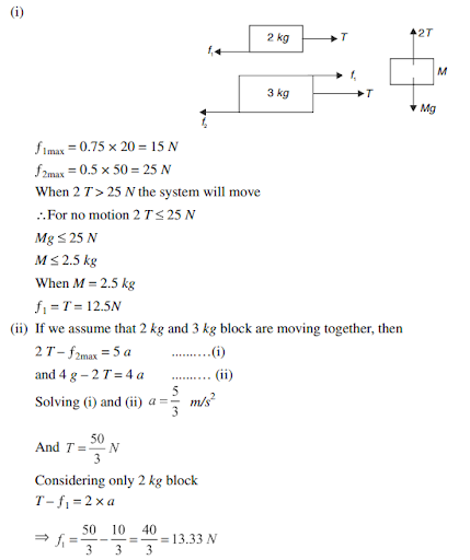 Solution Image