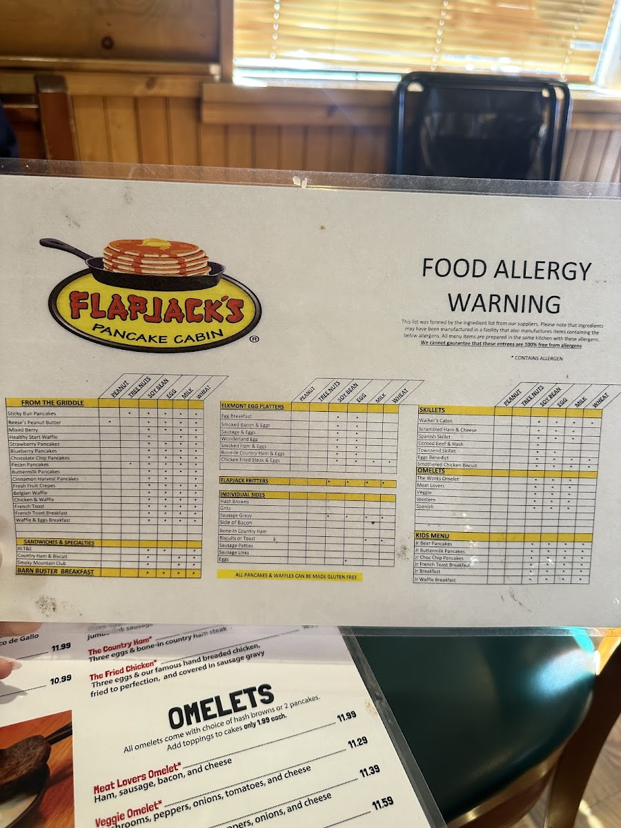 Allergen Menu (screenshot to zoom in more)