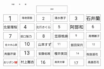 (企画)You:Me 日プ見てた子をお探し