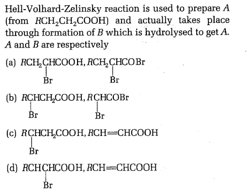 Hell-Vohard-Zelinsky Reaction