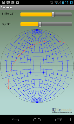 Stereonet