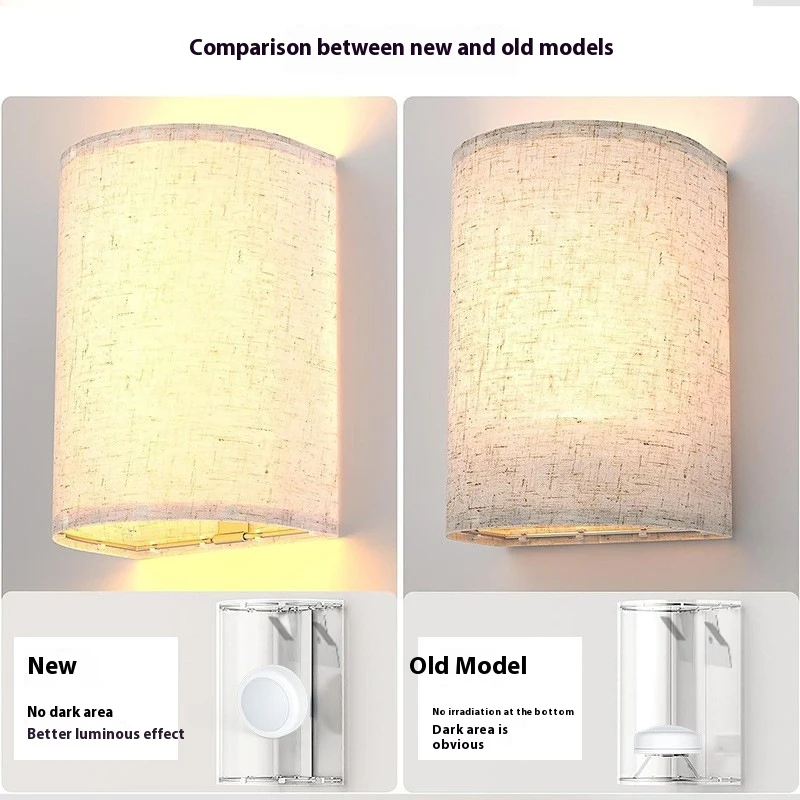 13 Kleuren Wandlamp Dimbare Slaapkamer, Woonkamer, Gang Verlichting. Decoratieve verlichting voor een sfeervolle en instelbare ambiance.