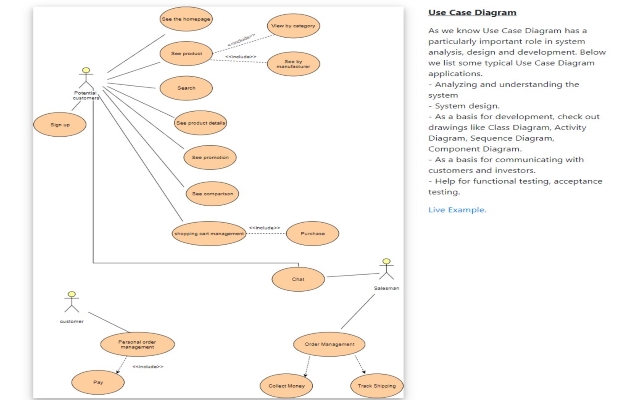 Screenshot of Free Use Case Diagram Creator