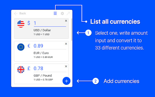 Currency Exchange