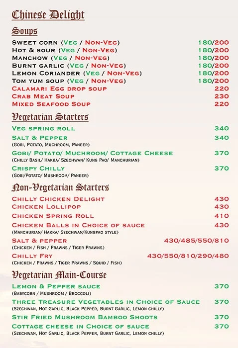 Kudla - Hotel Ramanashree menu 