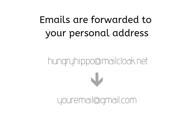 Hide My Email - MailCloak.net