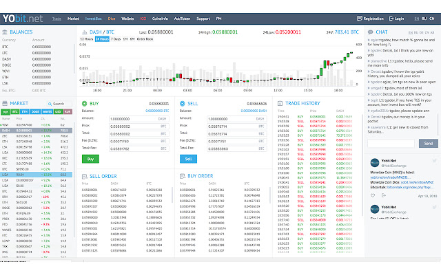 Yobit - hide dice form chrome extension