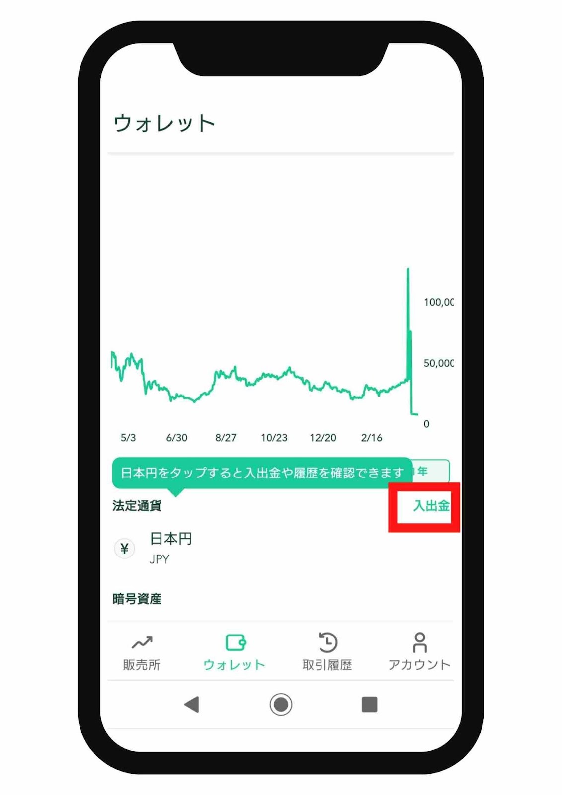 Coincheck（コインチェック）で日本円の入出金ってどうやるの？