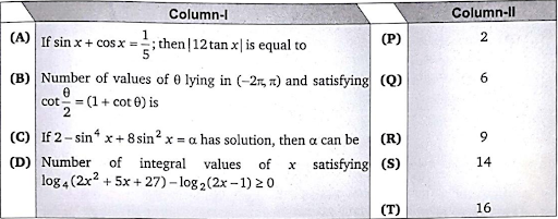 General solutions of some standard equations