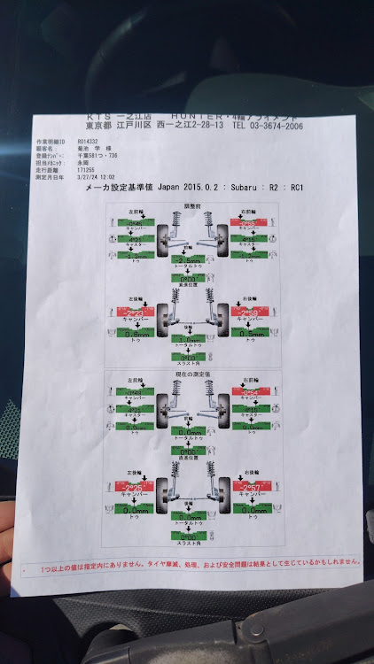 の投稿画像3枚目