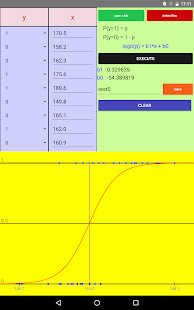 Logistic regression (maximum likelihood method)(圖5)-速報App