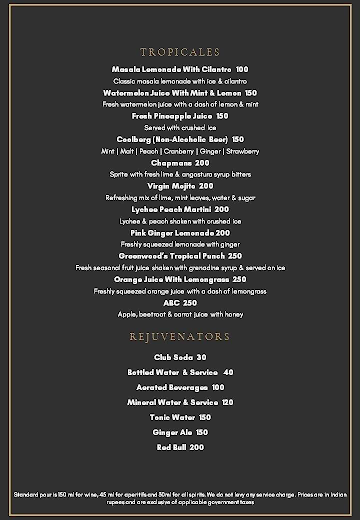 Mynah's : Bar & Bistro menu 