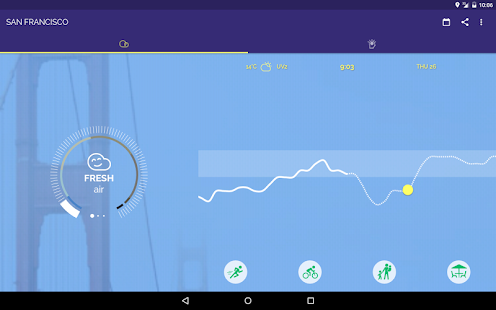  Plume Air Report- screenshot thumbnail   