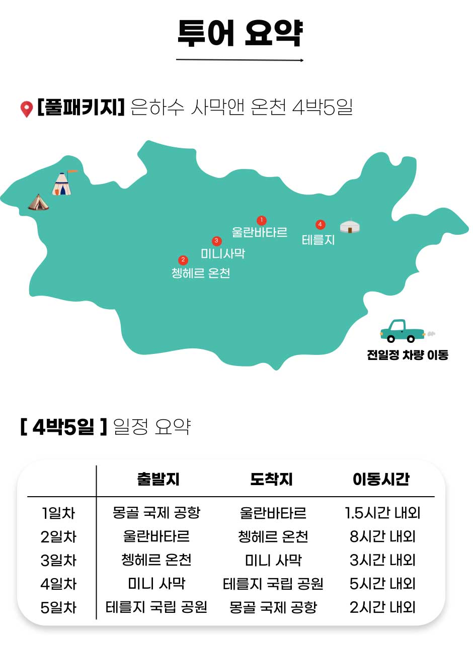 [몽골풀패키지]-은하수-대자연-패키지-3박4일-003-(1).jpg