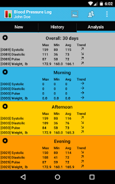 Blood Pressure Logのおすすめ画像4