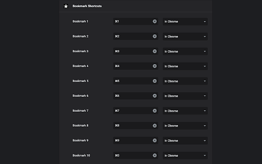 Bookmark Shortcuts Extension