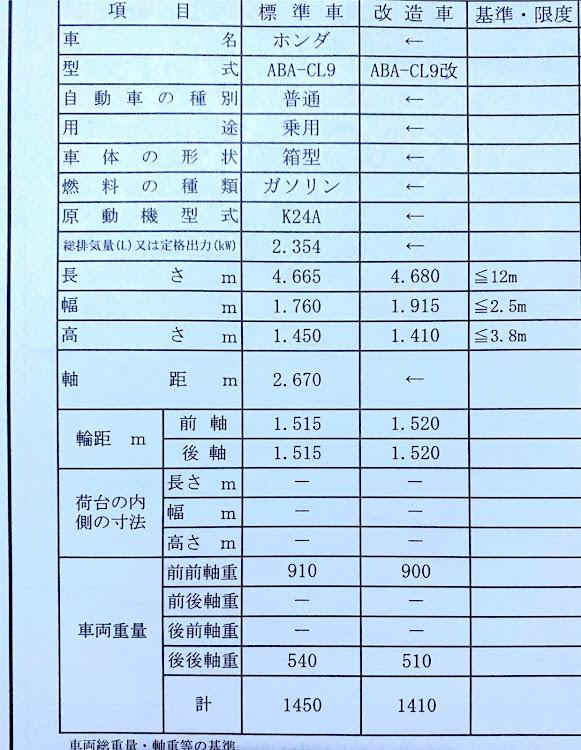 の投稿画像2枚目