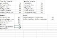 Udhayam Fast Food menu 1