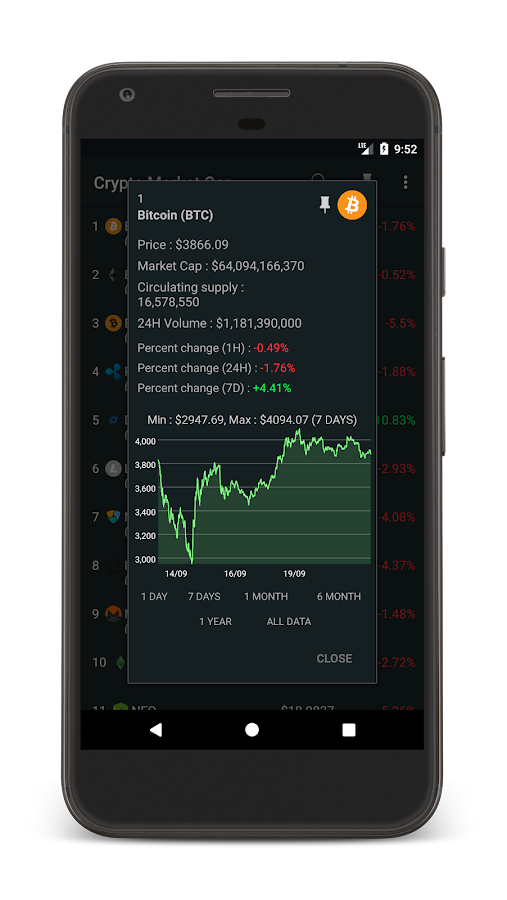 Crypto Market Cap - Android Apps on Google Play