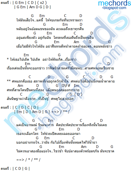 คอร์ดเพลง-ศพไม่สวย-สิน ตาปี