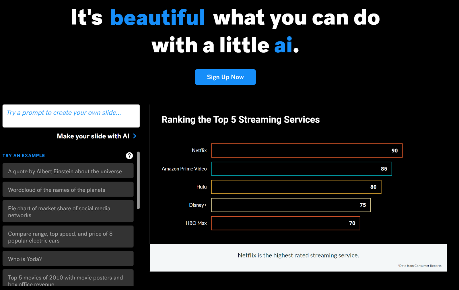 A screengrab from Beaitufl.ai shows an example of how you can use the tool's prompts to quickly design presentations. 