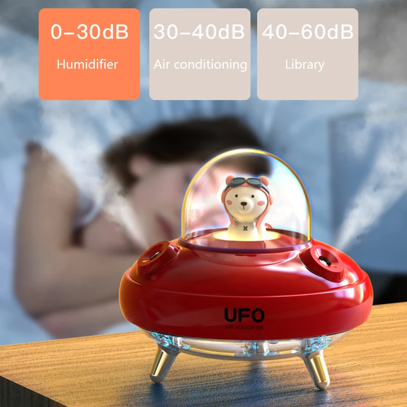 Draadloze luchtbevochtiger met dubbele sproeiers, ultrasoon, USB, mist, oplaadbaar, UFO-cartoonbeer, waterverspreider, voor thuis en op kantoor.