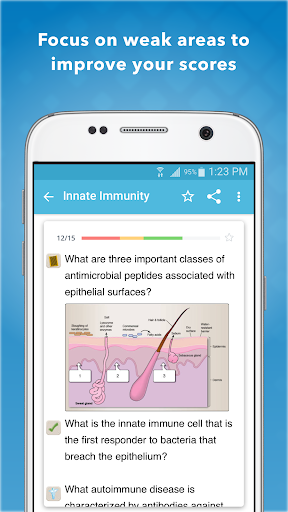 Histology USMLE Q&A Review - v6.15.4790