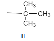 Factors affecting reactivity