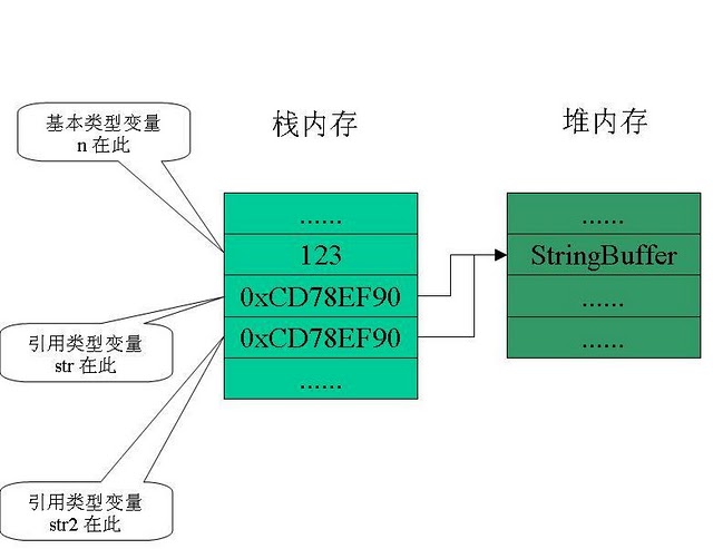 不見圖 請FQ