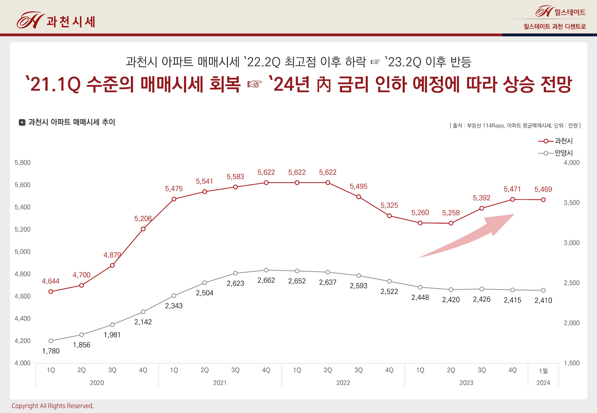 과천시세.jpg