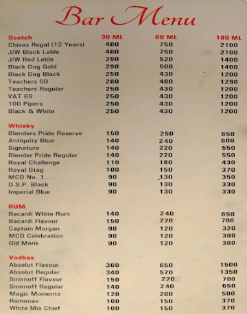 Hotel Rajyog Garden menu 