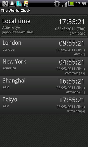 The World Clock apk