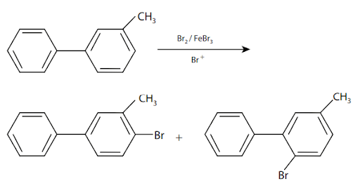 Solution Image