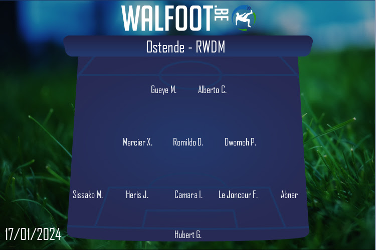 Composition RWDM | Ostende - RWDM (17/01/2024)