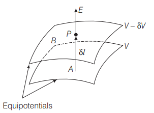 Solution Image