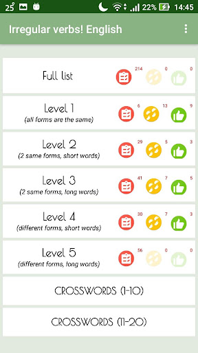 Super method.English irregular verbs.Excellent