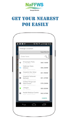 MyJPS-NaFFWS Sg. Kedah / Anak Bukit