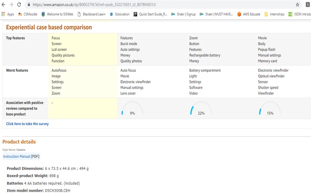 Sentiment Based Recommender