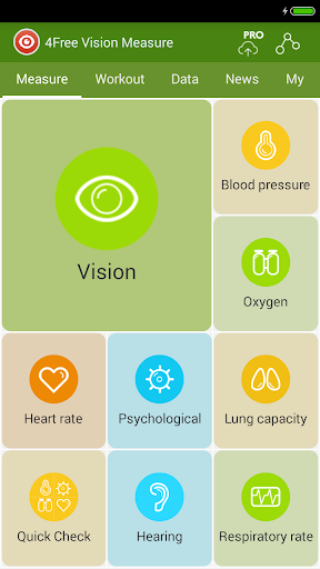 Free Vision Measurement