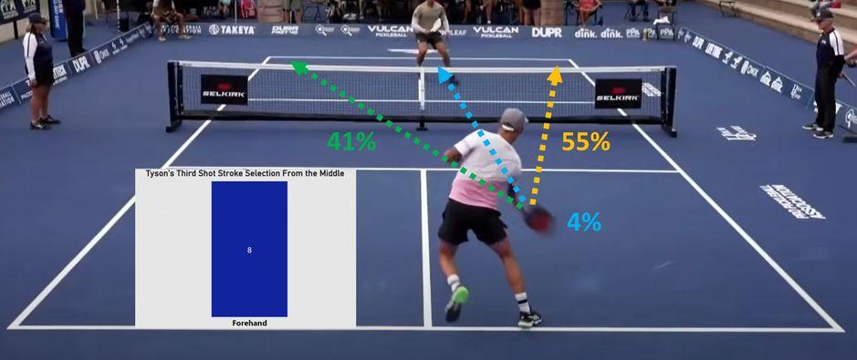 A person playing tennis

Description automatically generated with medium confidence